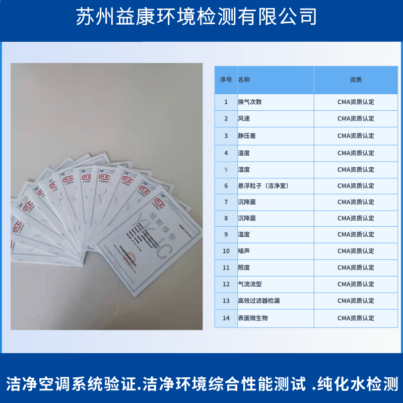 潔凈室檢測