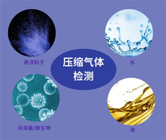 壓縮空氣檢測油、水、固體顆粒物、微生物